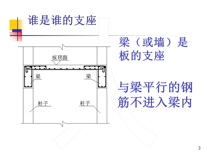 钢筋知识点串讲课件.ppt_第3页