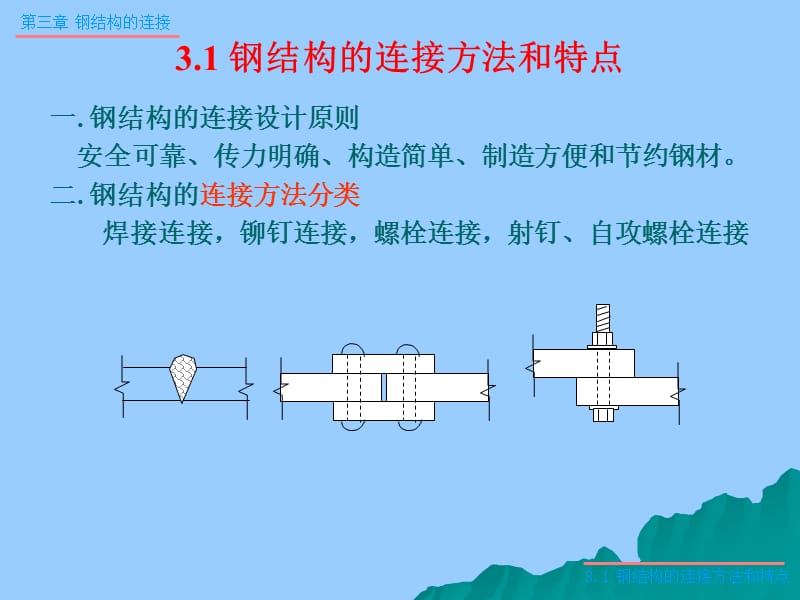 钢结构连接概论.ppt_第2页