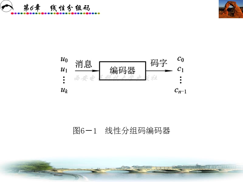 信息论与编码第6.ppt_第3页