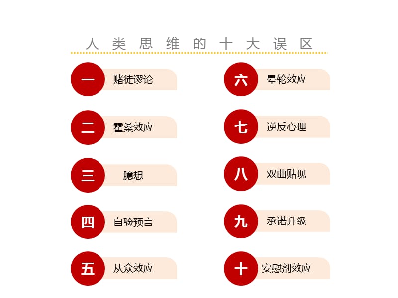 十个思维误区.ppt_第2页