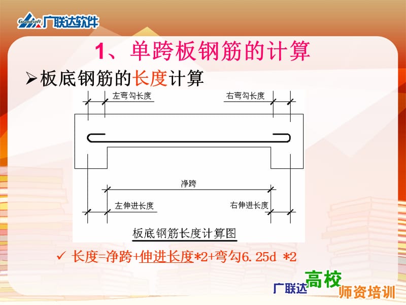 钢筋课程讲解-bob板.ppt_第3页