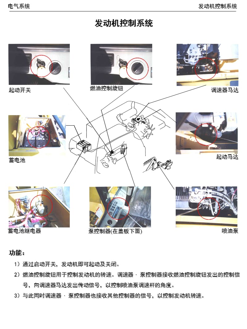 电器元件.ppt_第1页