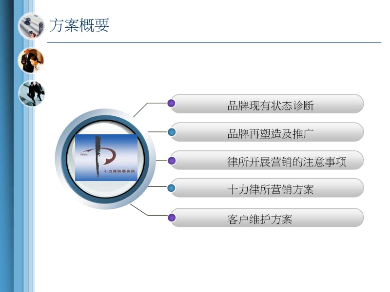 十力律师事务所品牌推广传播及营销策划方案.ppt_第2页