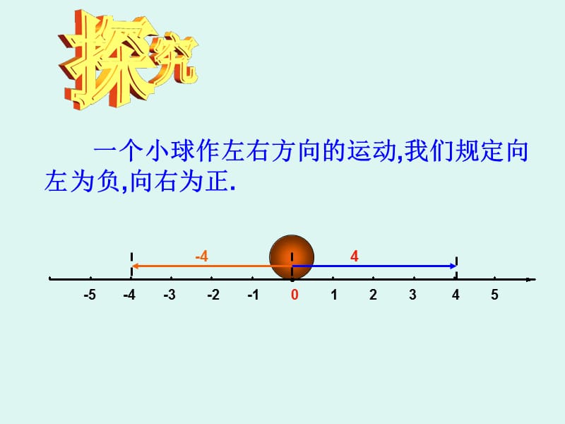 1.3.1有理数的加法1.ppt_第3页