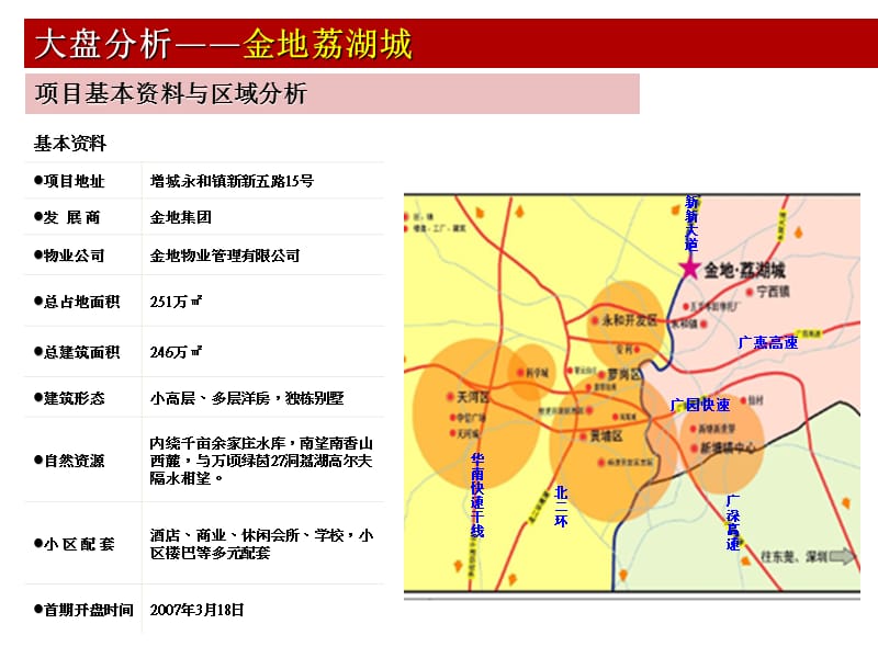 荔湖城案例.ppt_第2页