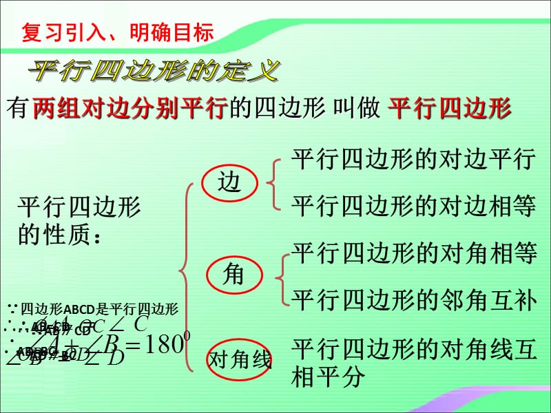 6.2平行四边形的判定（1）叶县燕山中学李玉平.ppt_第2页