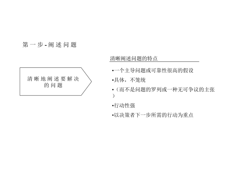 麦肯锡内部培训咨询顾问必备宝典七步成诗.ppt_第3页