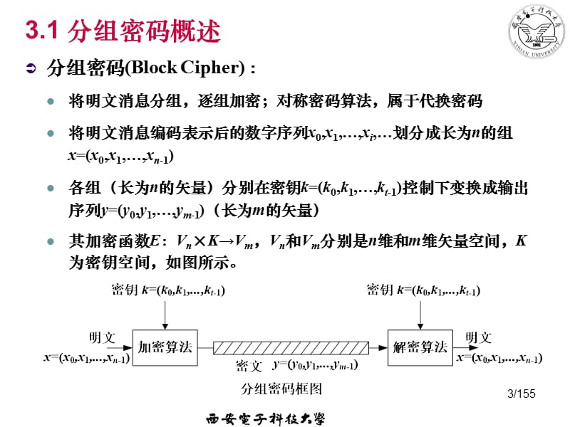 密码学03－分组密码体制.ppt_第3页