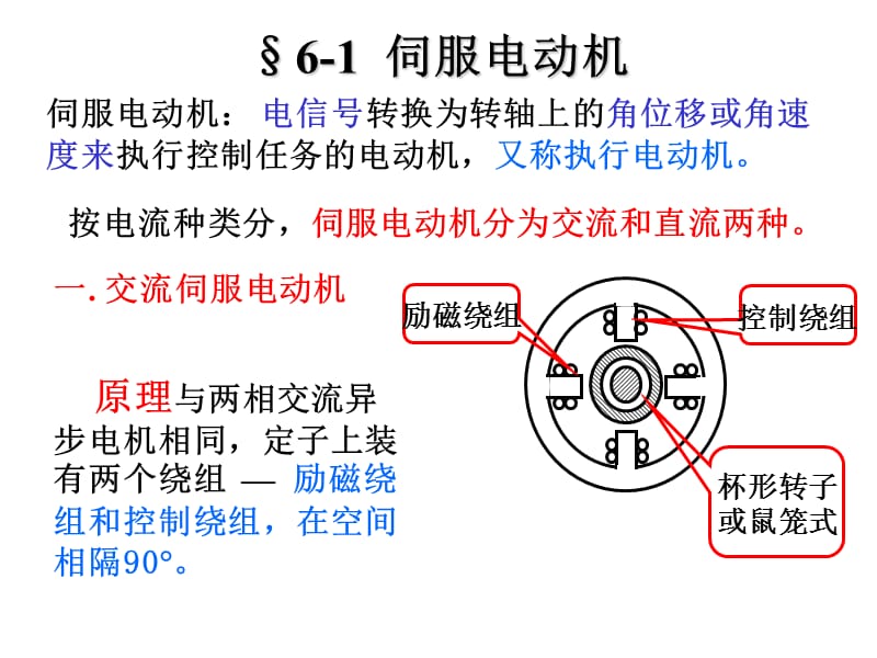 控制用电机.ppt_第3页