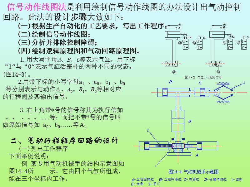 十四章气动系统设计.ppt_第3页