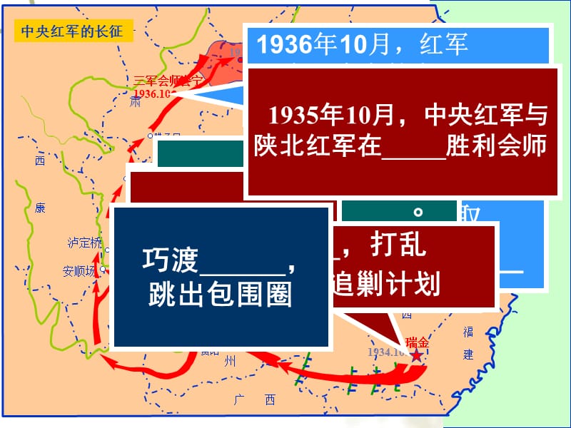 十三课红军不怕远征难.ppt_第3页