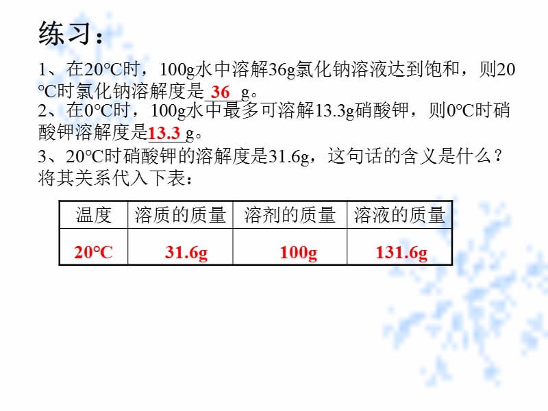 9.2.1溶解度.ppt_第3页