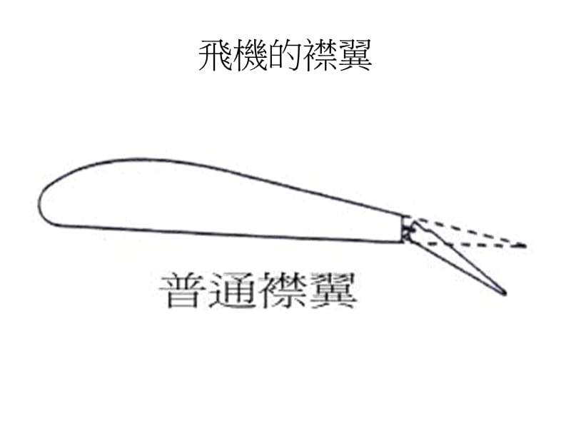 飞行原理1.ppt_第3页