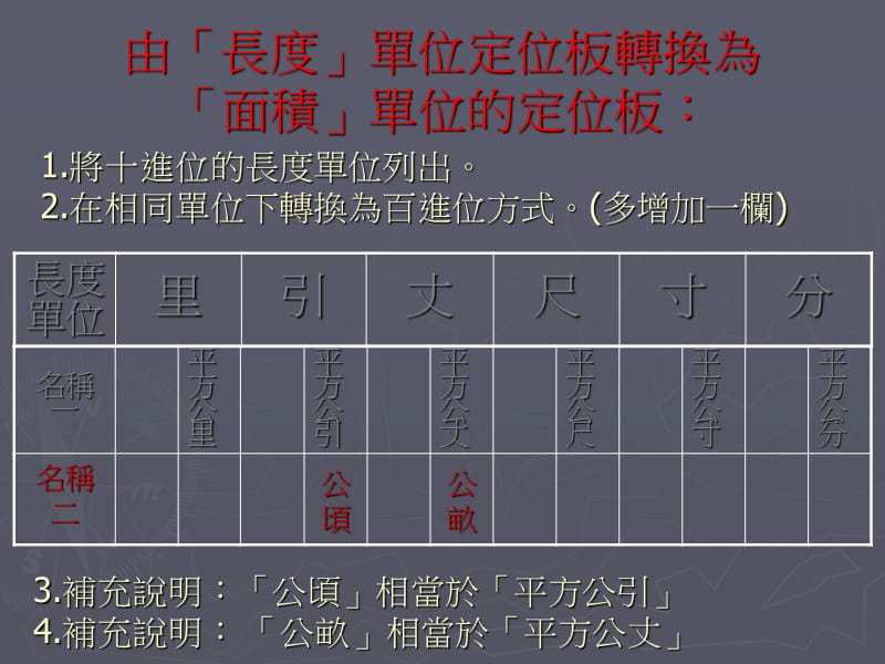 面积化聚换算教学示例.ppt_第3页