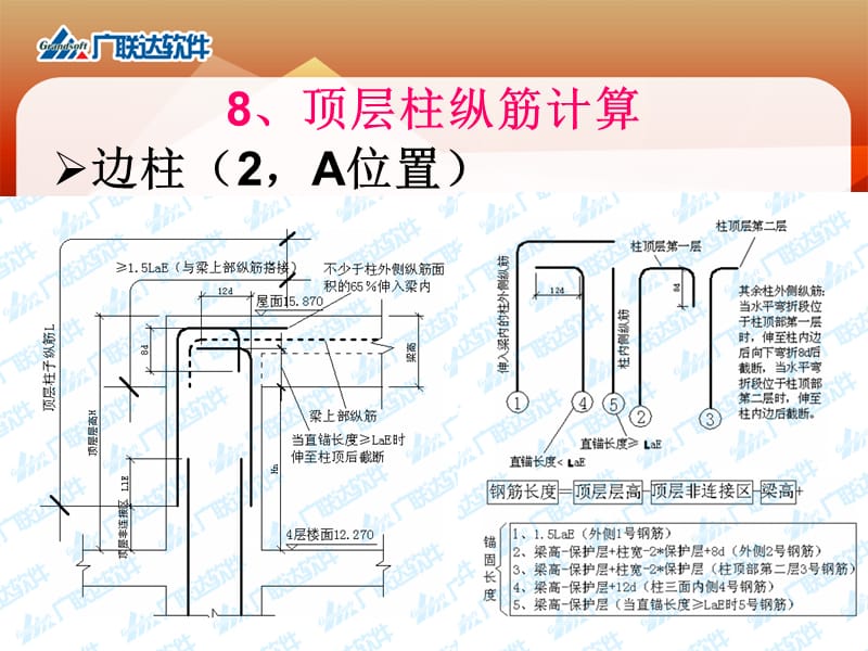 钢筋课程讲解2.ppt_第1页