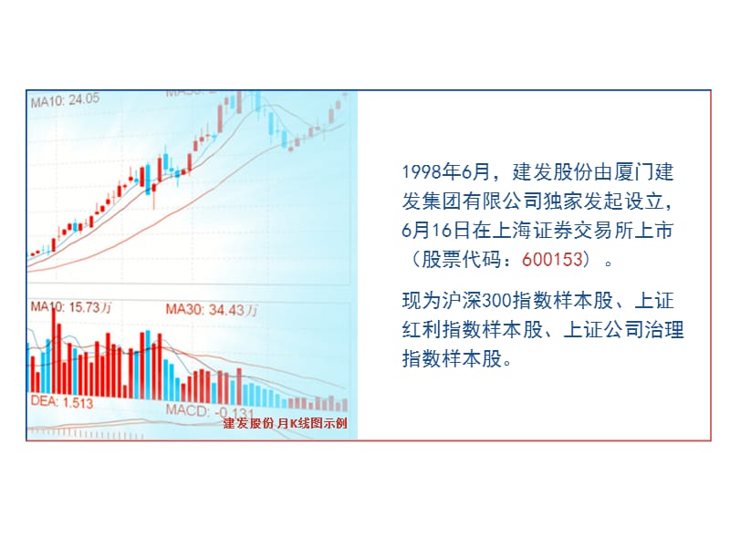 厦门建发股份有限公司简介2011中文版20111208pptppt课件.ppt_第2页