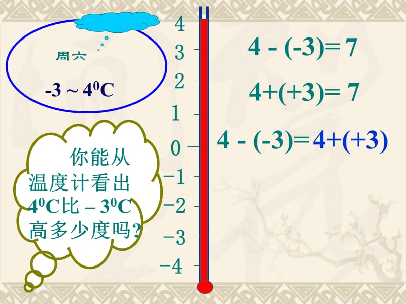 1.3.2有理数的减法课件 (2).ppt_第3页