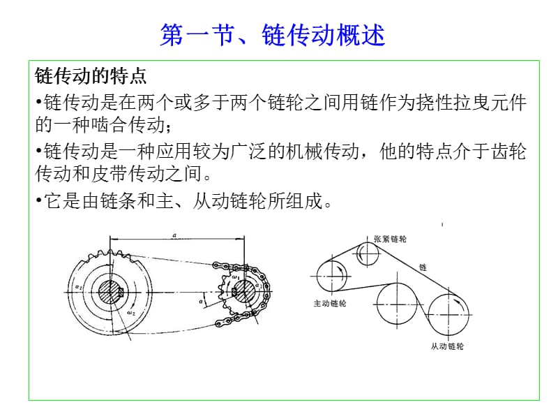 链传动ppt课件.ppt_第2页