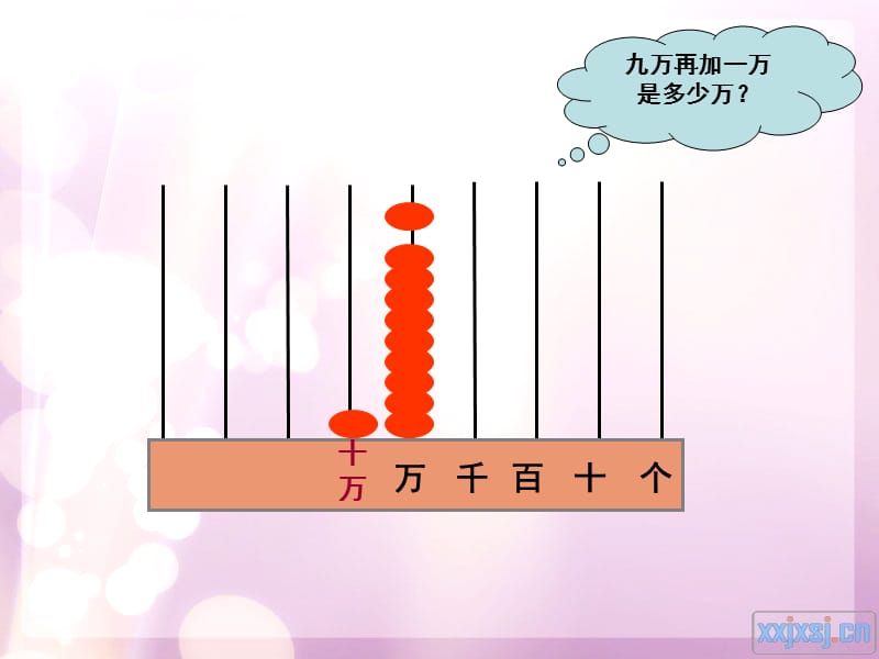 上高县敖阳小学温小艳.ppt_第3页