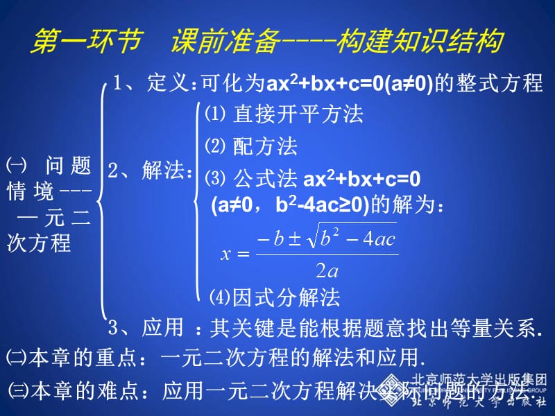 第二章回顾与思考演示文稿.ppt_第2页