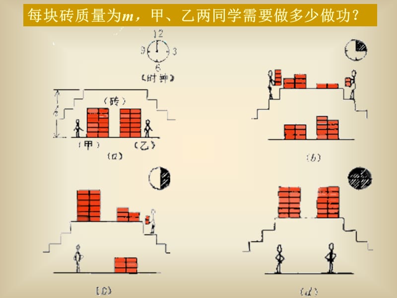 十四章功.ppt_第2页