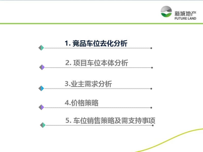 房地产项目车位价格评审方案.ppt_第2页