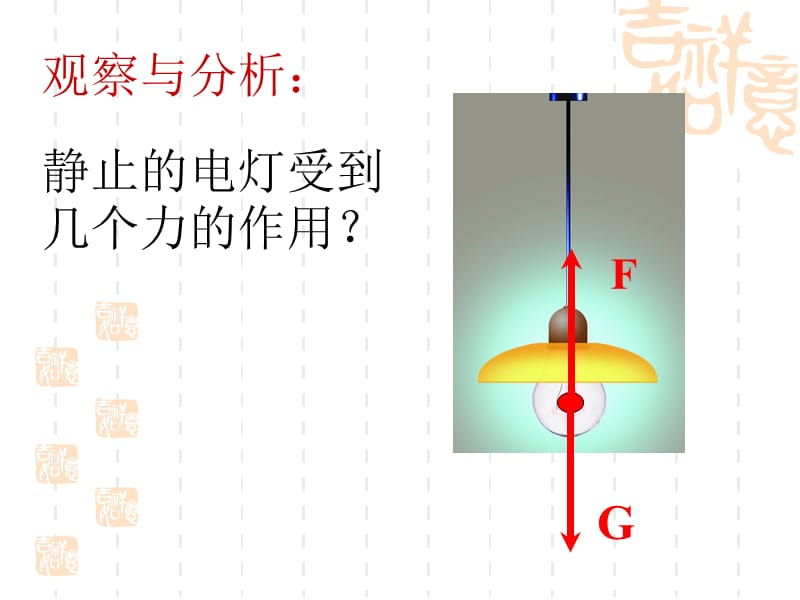 二力平衡 (4).ppt_第2页