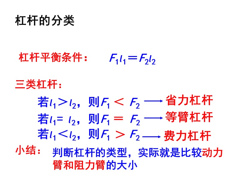 11.1杠杆（第二课时课件）.ppt_第2页