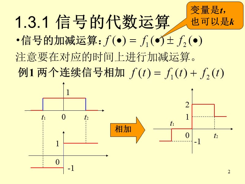 信号与系统第1章3.ppt_第2页