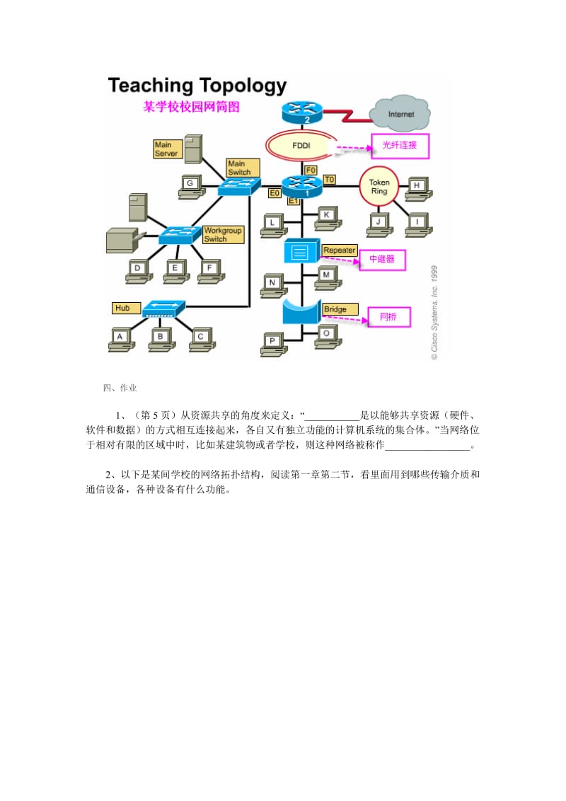 高中信息技术1.1计算机网络的组成与分类教案粤教版选修3.doc_第2页