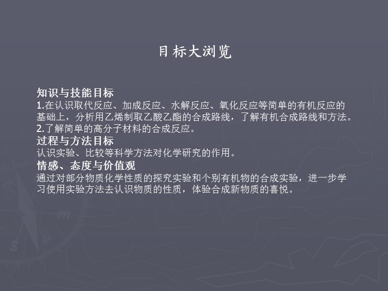 专题三三人工合成有机化合物.ppt_第2页