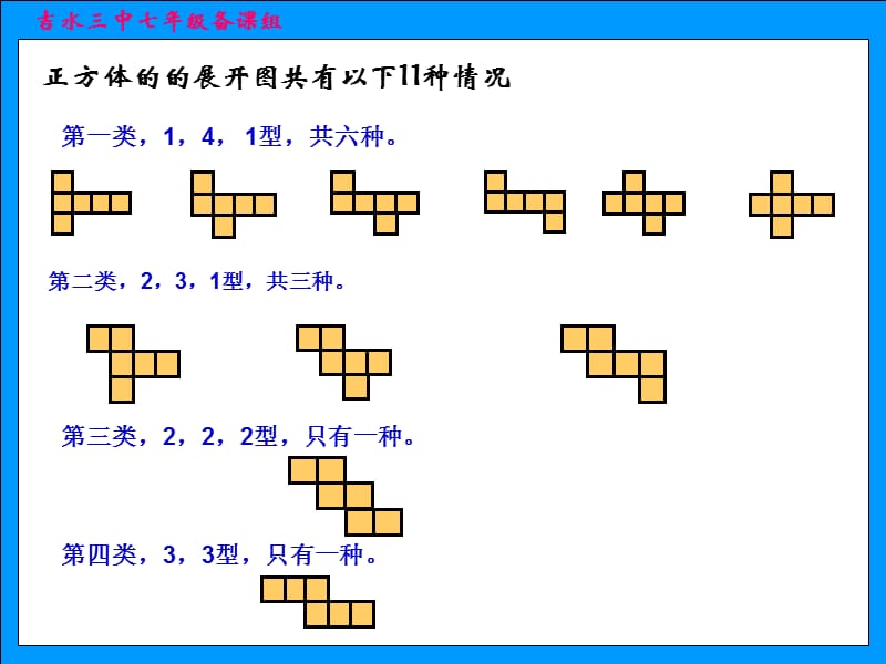 1.2展开与折叠课件第2课.ppt_第2页