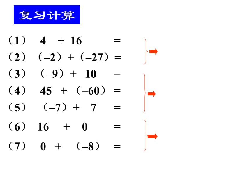 1.3.2有理数的减法.ppt_第2页