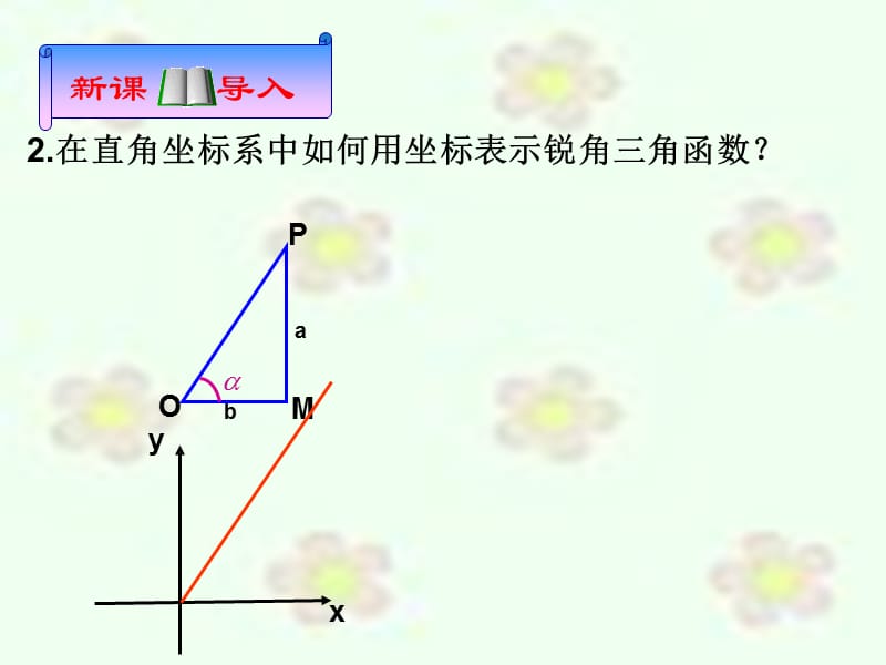 1.2.1任意角的三角函数课件.ppt_第3页