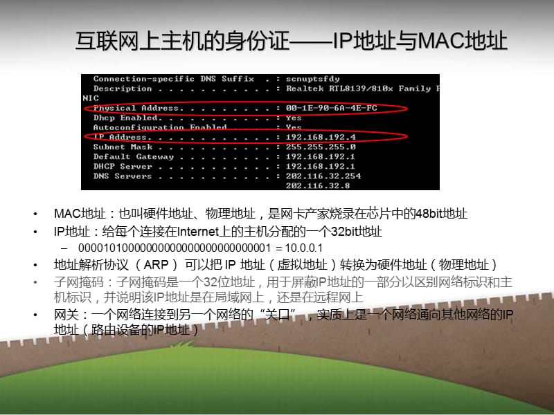 信息安全作业.ppt_第3页