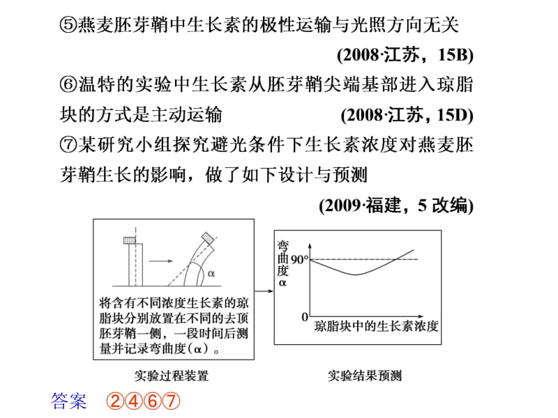 二轮复习课件：专题五生命活动的调节329张.ppt_第2页