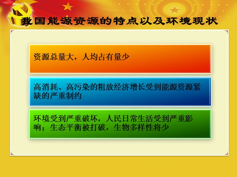 毛中特讲义.ppt_第3页