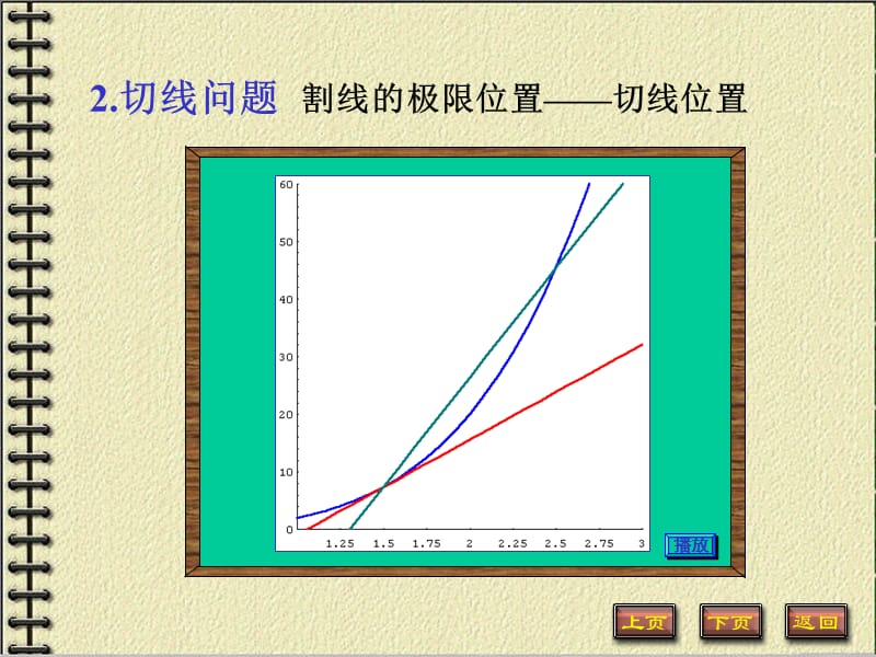 大一高数教案ppt课件.PPT_第3页