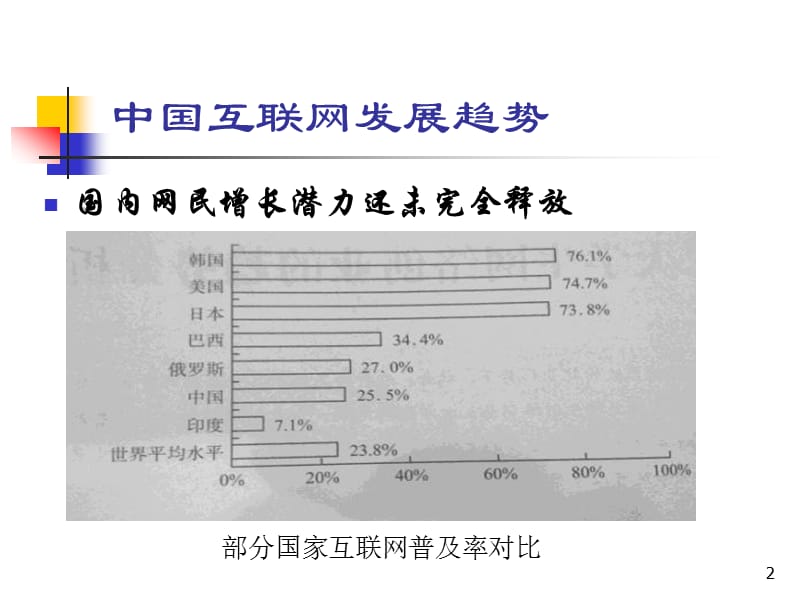 大学生网络就业的趋势分析.ppt_第2页