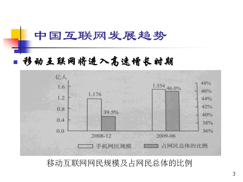 大学生网络就业的趋势分析.ppt_第3页