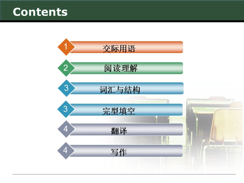 大学英语B统考模拟ModelTest2P.ppt_第2页