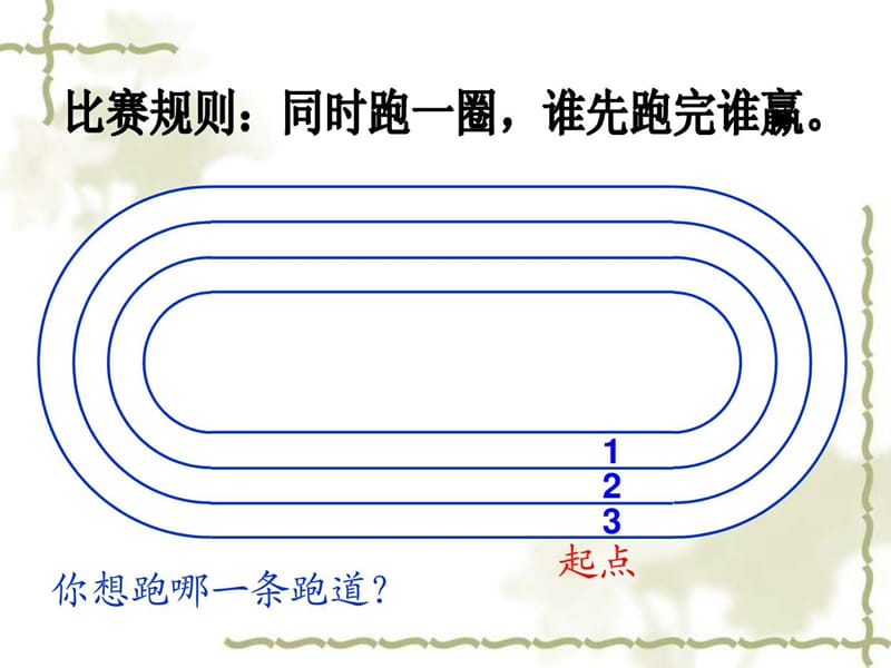 六年级上册数学确定起跑线.ppt_第3页