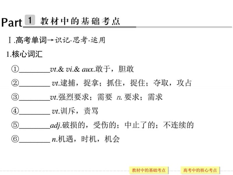 2018版高考英语(译林通用)一轮复习课件模块8 Unit .ppt_第2页