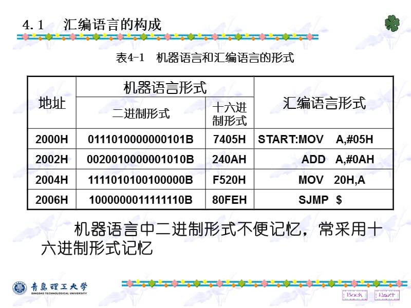 单片机教程汇编程序设计.ppt_第3页