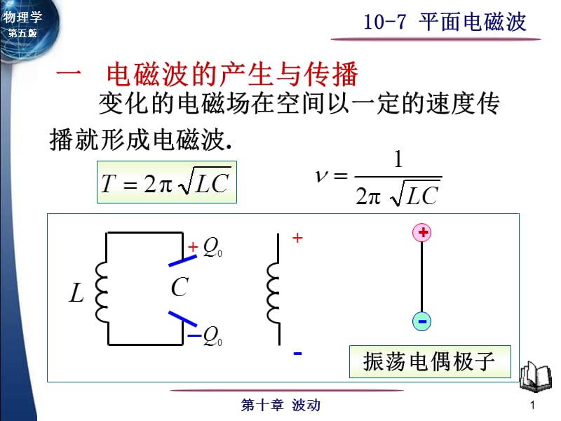 大学物理平面电磁波.ppt_第1页