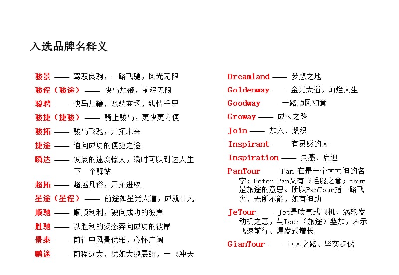 大体而言人生事业发展有五个阶段.ppt_第3页