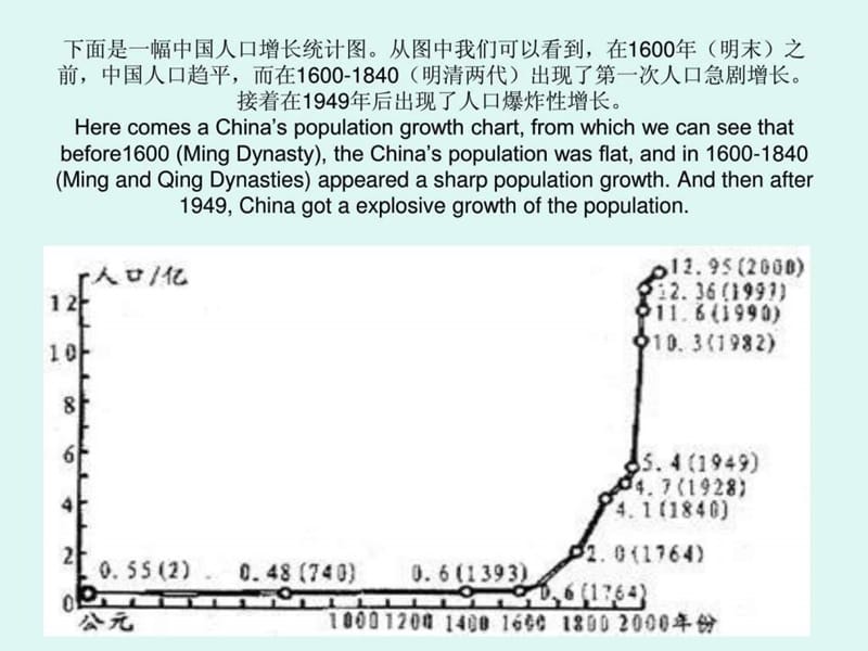 中国人口问题的思考 中英对照文库.ppt.ppt_第2页