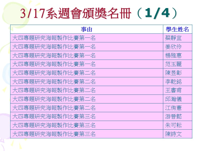 大叶大学环境工程系刘丰瑞.ppt_第2页