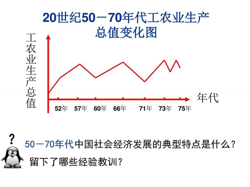 优秀课件高考历史一轮复习课件伟大的历史性转折 (共28....ppt.ppt_第1页