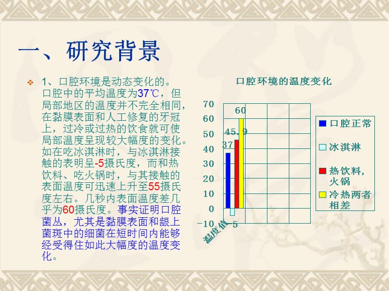 大标题先空着吧等我自己填点击字体就可以更改.ppt_第2页